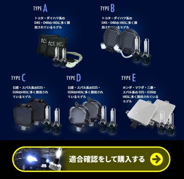 純正HIDパワーアップキット